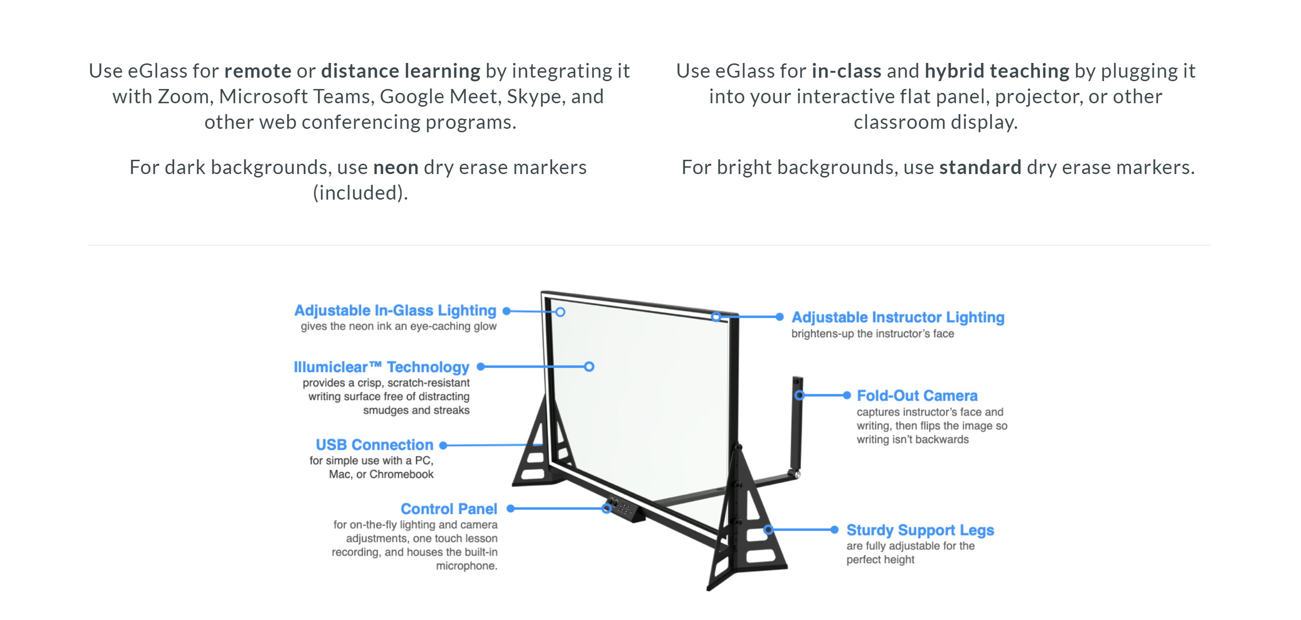 Adjustable in-glass lighting, Illumiclear Technology, USB Connection, Control Panel, Adjustable Instructor Lighting, Fold-out camera, Sturdy support legs